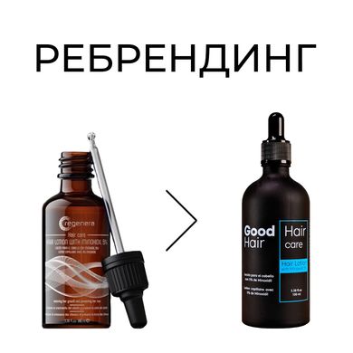 Лосьйон проти випадіння волосся Good Hair (Regenera) Hair Lotion With Minoxidil 5% 100 мл - основне фото