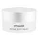 Активный крем для век Holy Land Vitalise Active Eye Cream 15 мл - дополнительное фото